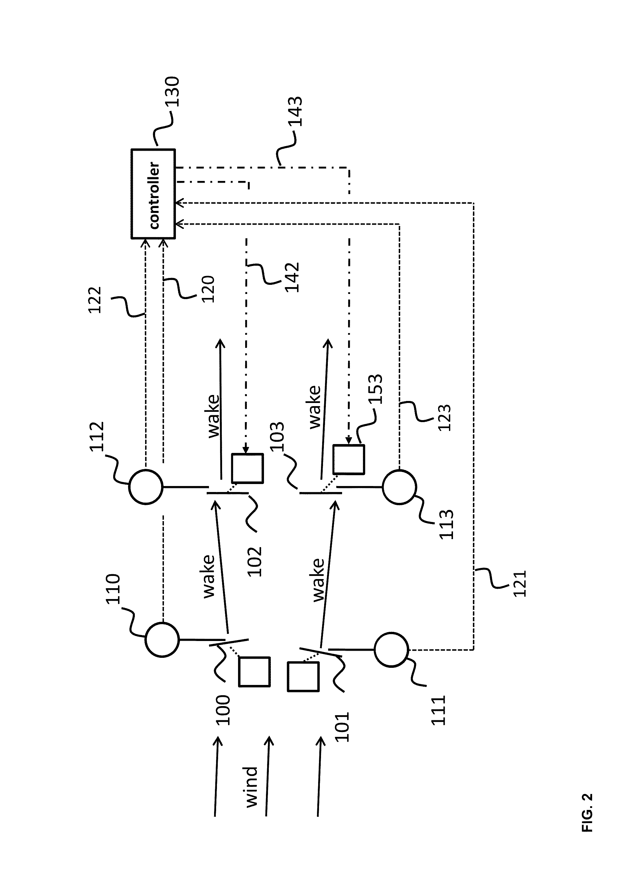 Methods and systems for wind plant power optimization