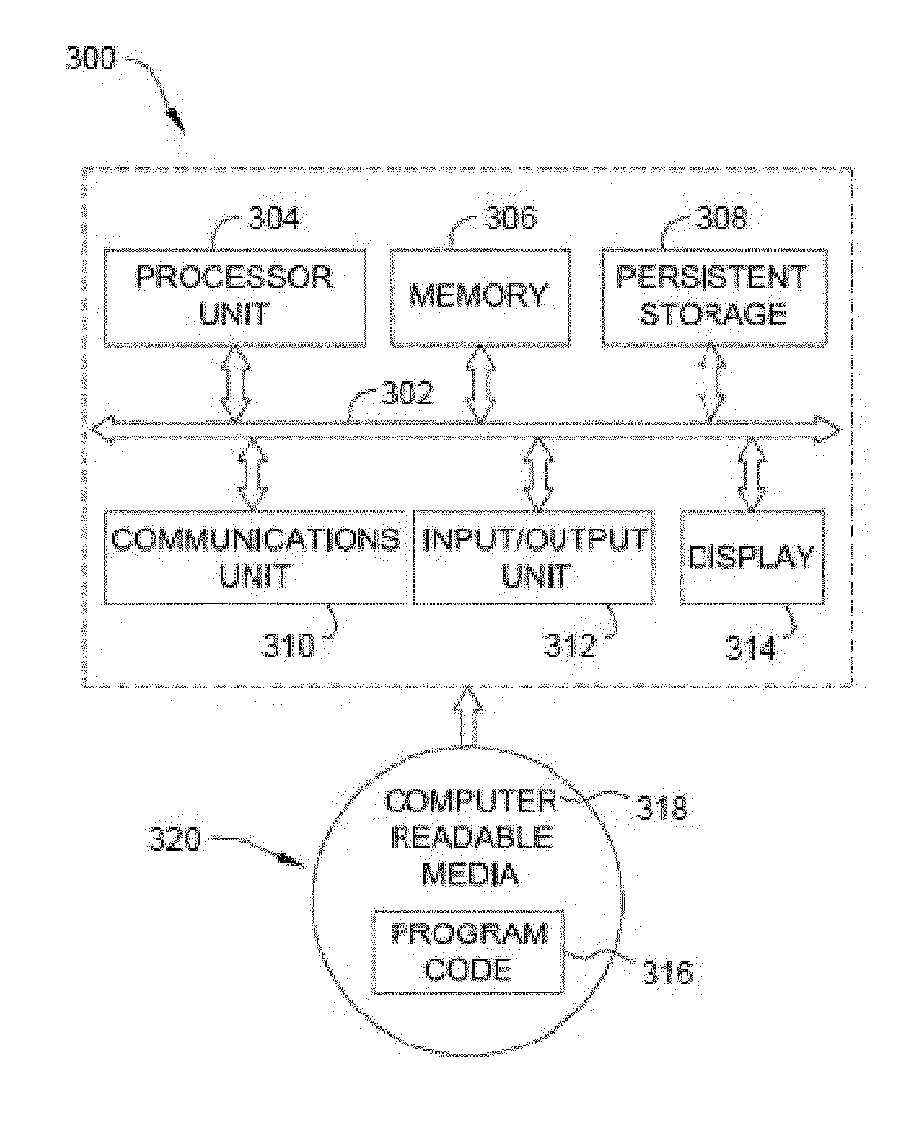 Methods and systems for calibrating irradiance sensors
