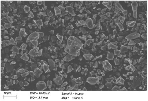 Hard carbon composite material with long service life and high initial efficiency and preparation method thereof