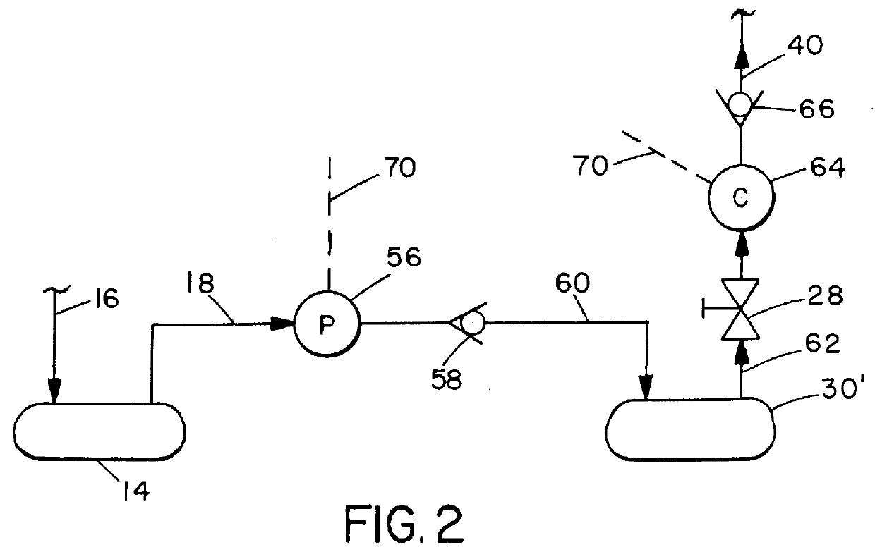 Method for recovery and reuse of gas