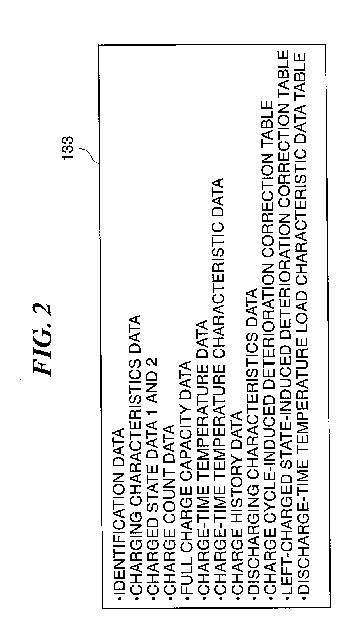 Battery pack, charging device, and electronic device