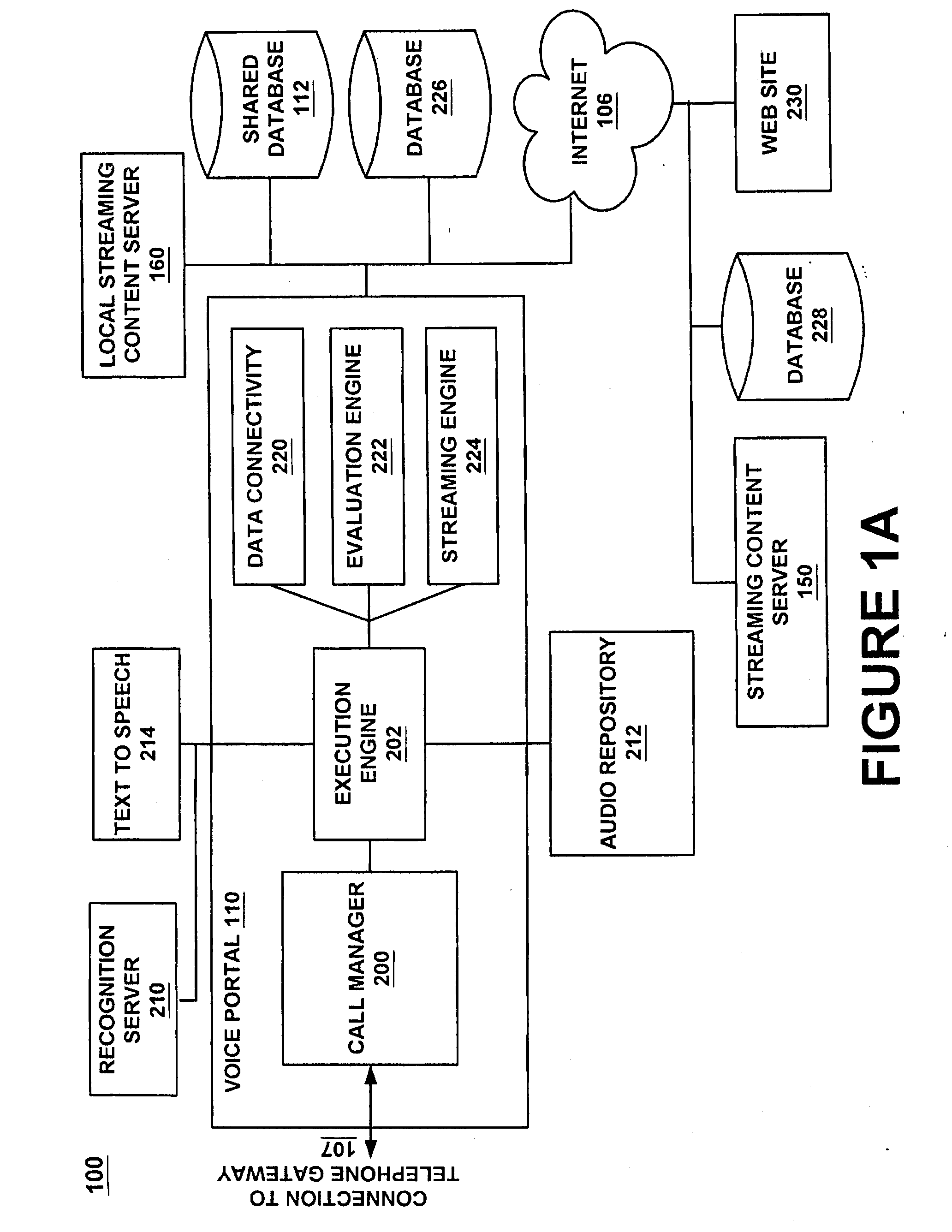 Method and system for providing menu and other services for an information processing system using a telephone or other audio interface