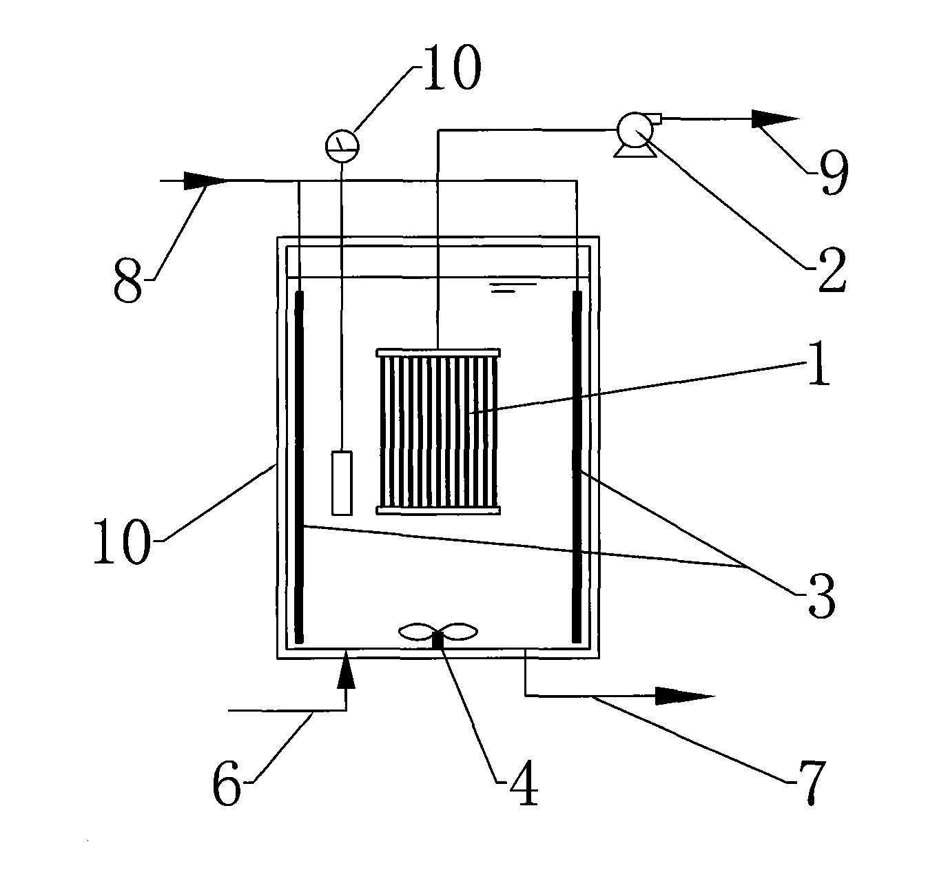 Single-stage whole process autotrophic denitrification sewage treatment device and technique thereof