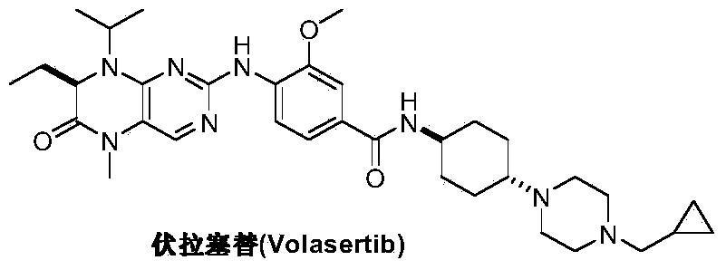 Preparation method of Volasertib and intermediates thereof