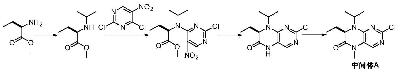 Preparation method of Volasertib and intermediates thereof