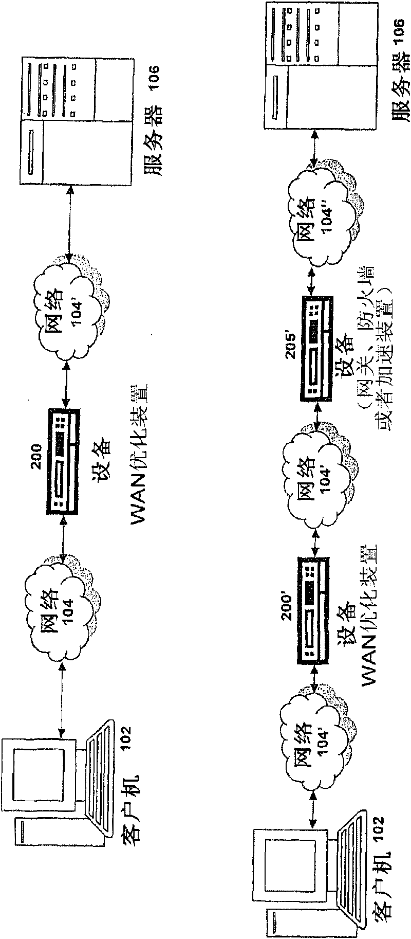 Systems and methods for providing quality of service precedence in TCP congestion control