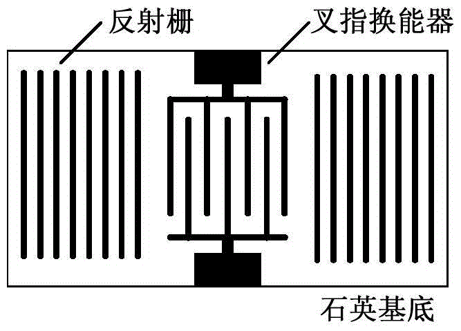 Circuit breaker vibration monitoring system and monitoring method based on acceleration sensor