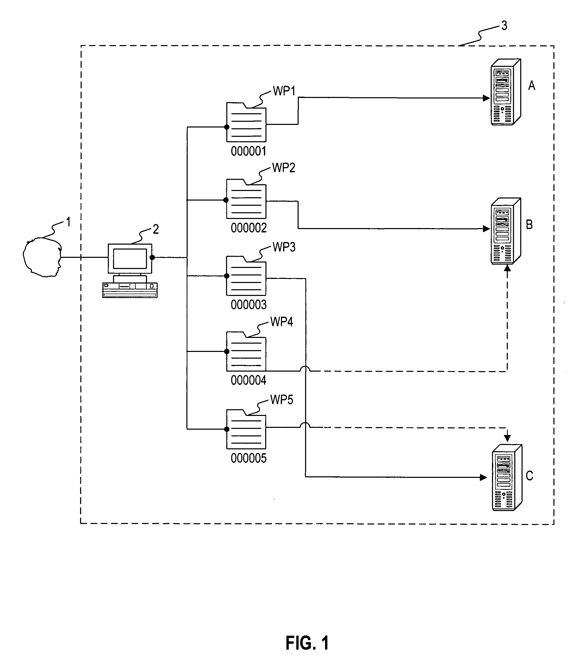 Methods and systems for dynamic parallel processing