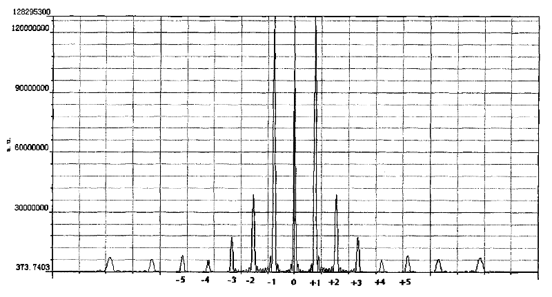 Optical position measurement apparatus and method