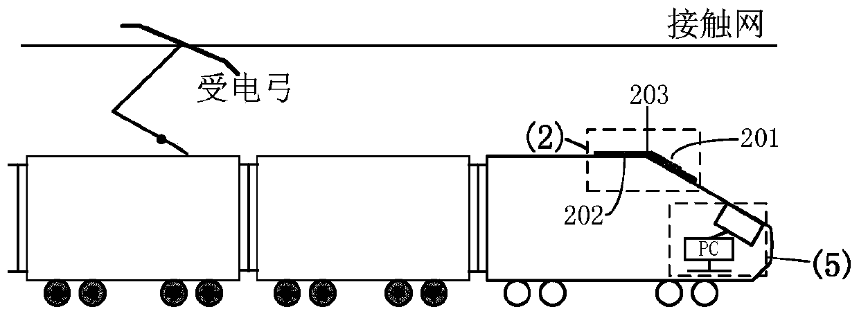 A method and device for energy saving and drag reduction of high-speed trains