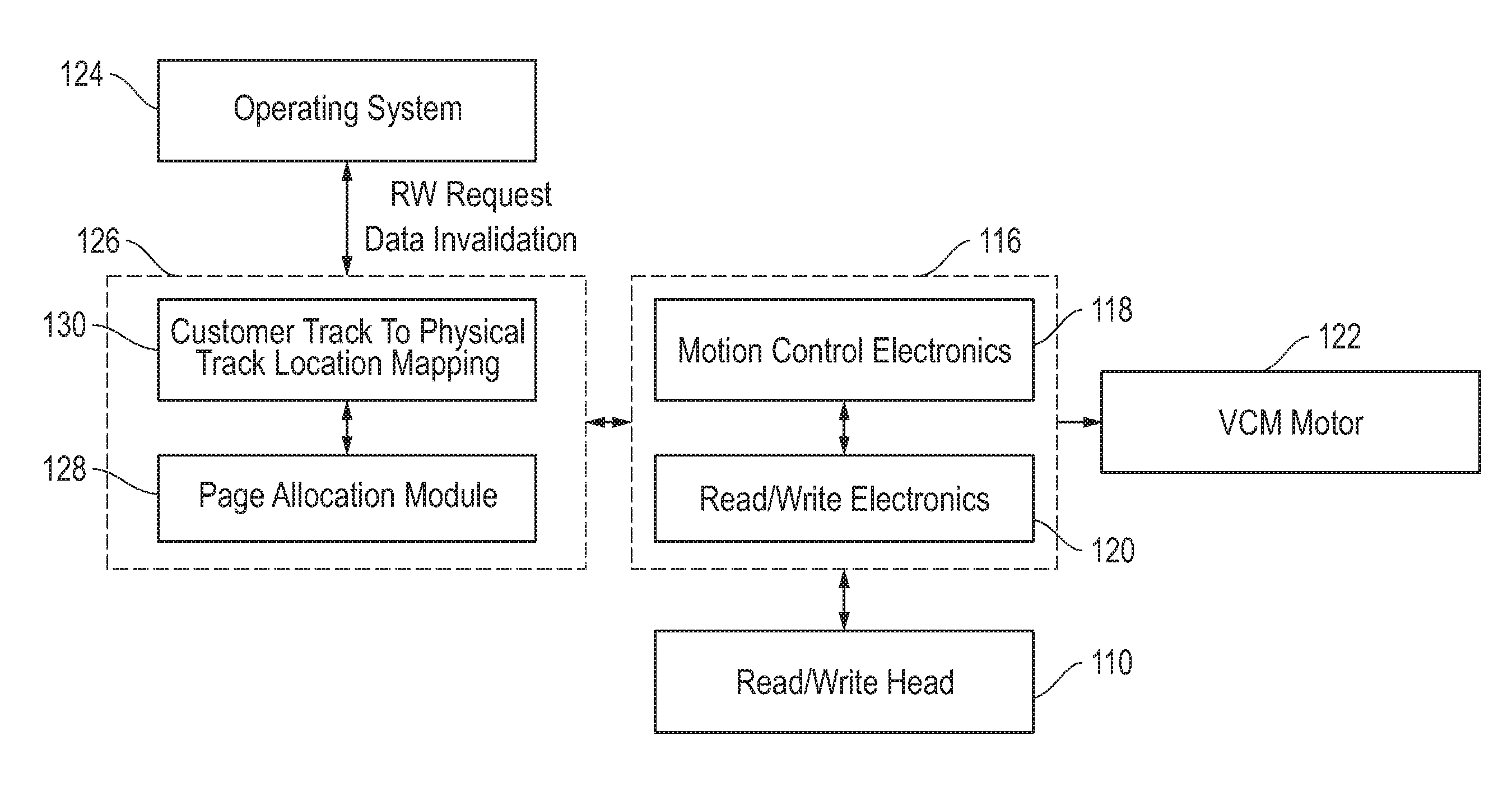 System, method and apparatus for storage architecture for bit patterned media using both erase band and shingled magnetic recording