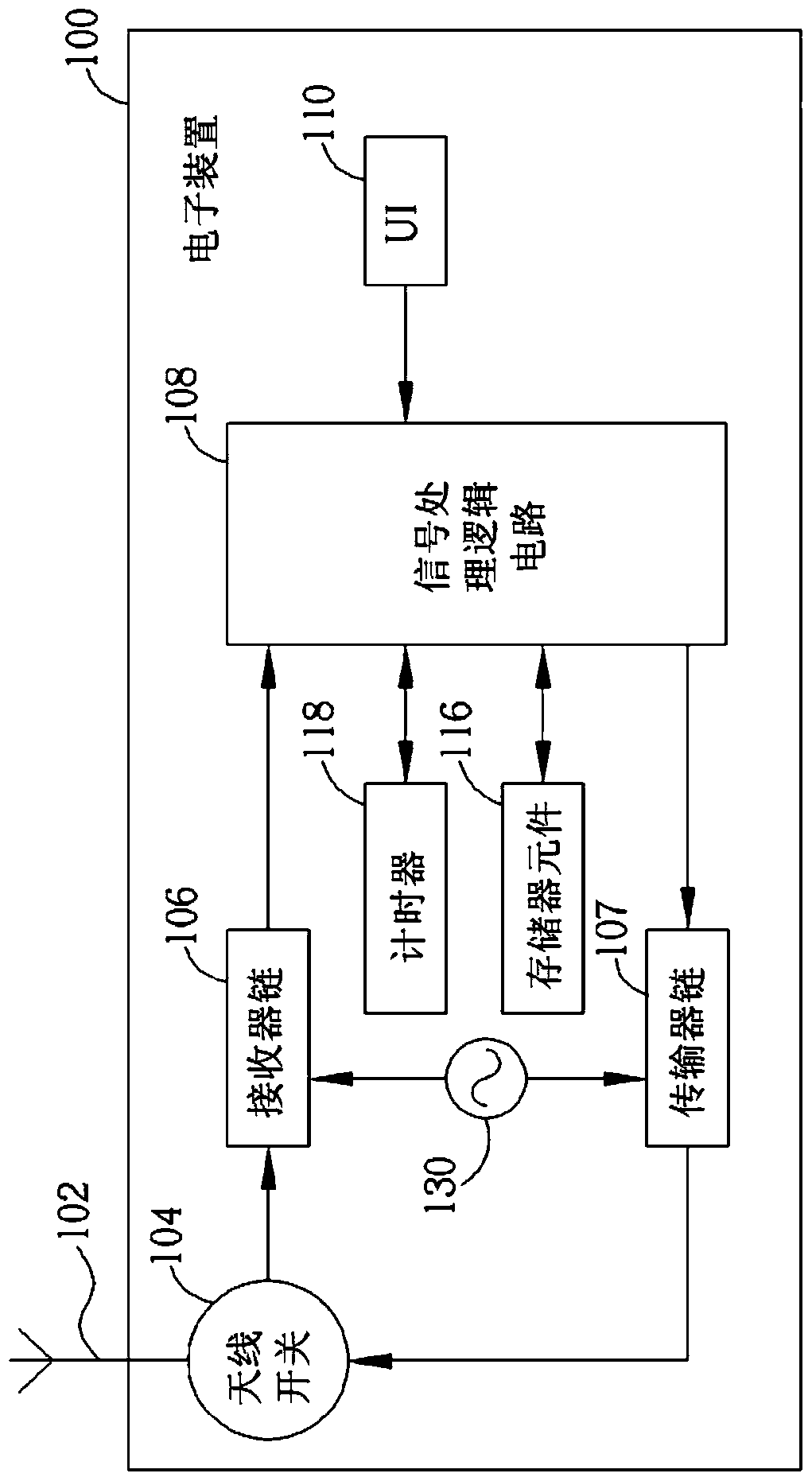 Power amplifier unit and related device and digital predistortion correction method