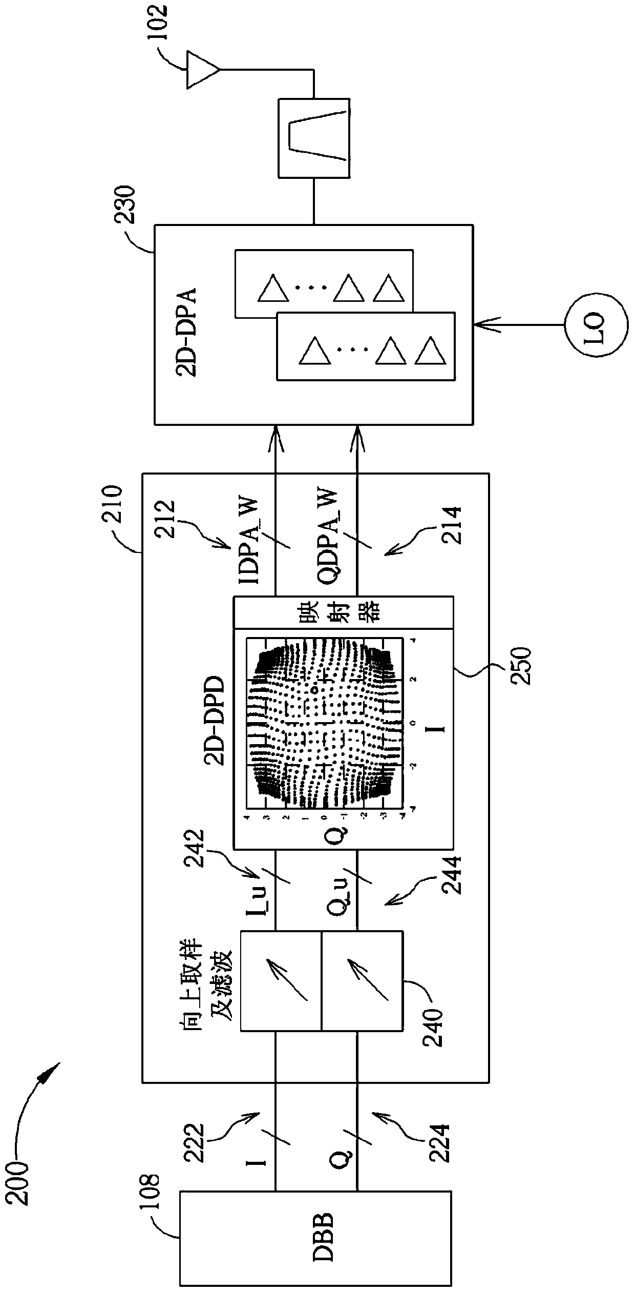 Power amplifier unit and related device and digital predistortion correction method