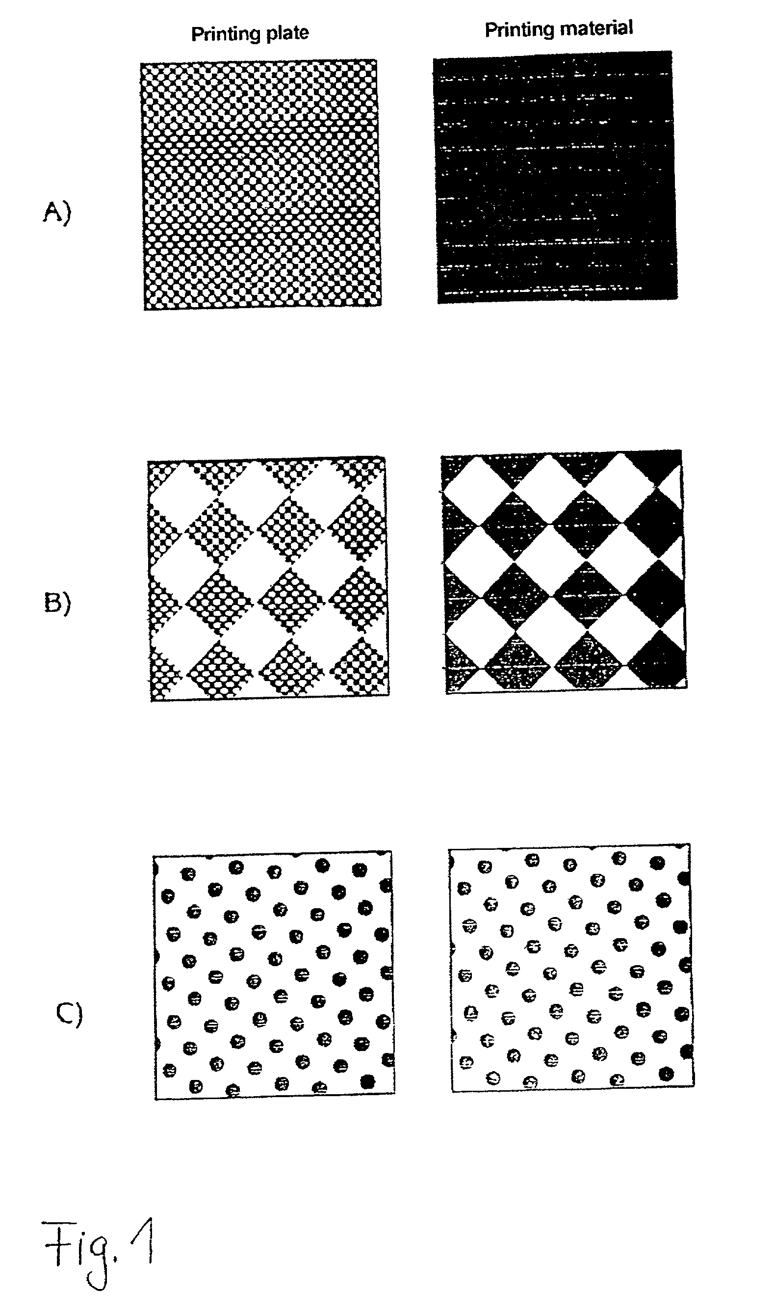 Method of varying the ink density of the full tone in offset printing within a rotoary printing machine