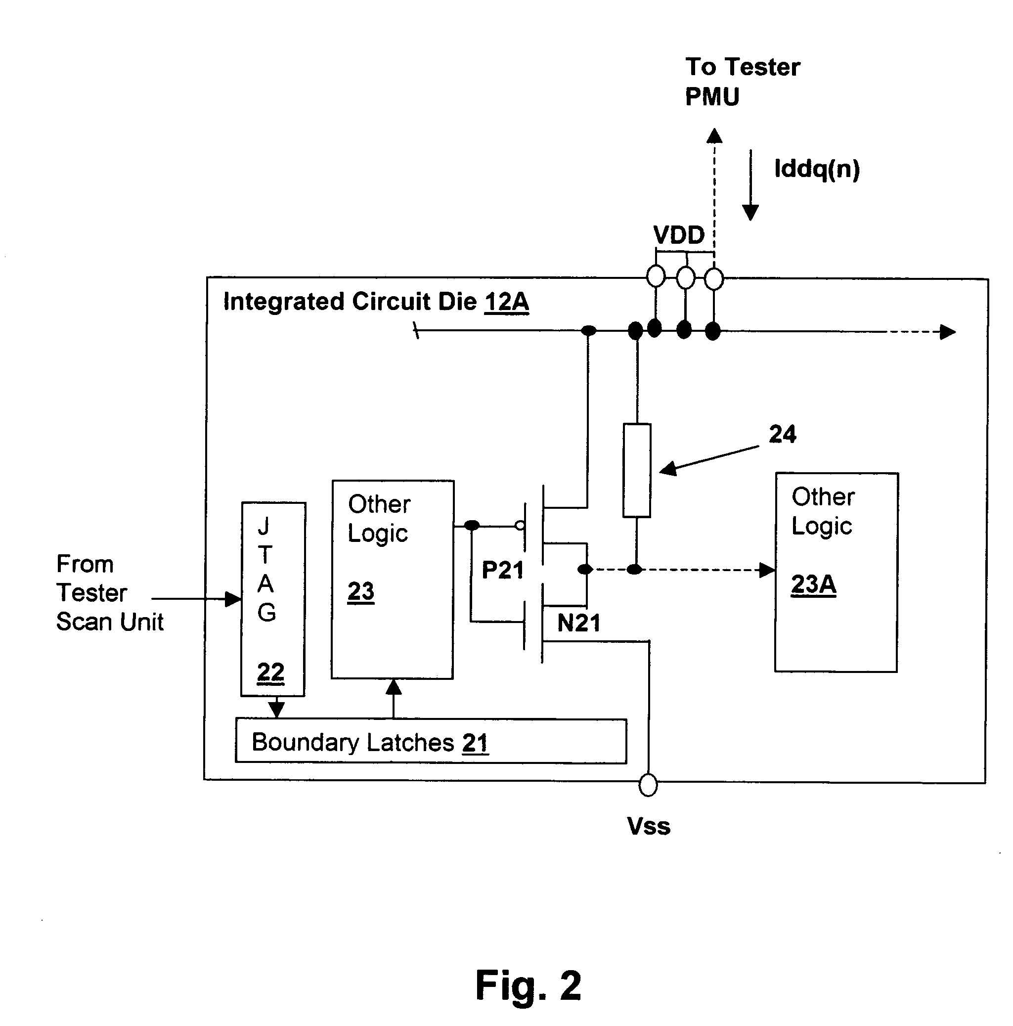 Method and system for defect evaluation using quiescent power plane current (IDDQ) voltage linearity