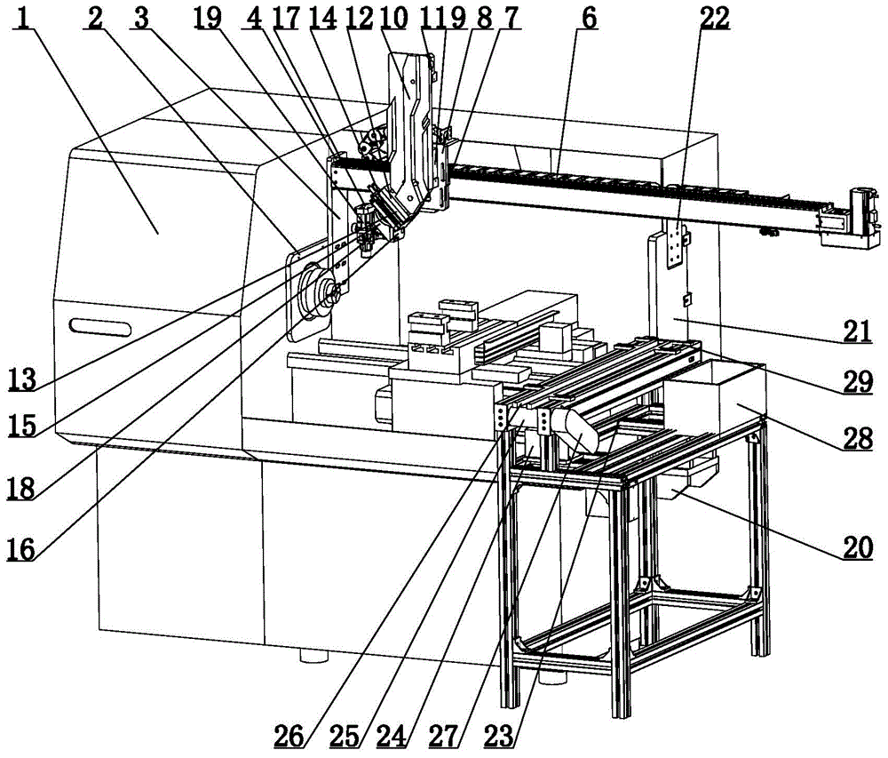 Automatic feeding device of sliding table mechanical arm