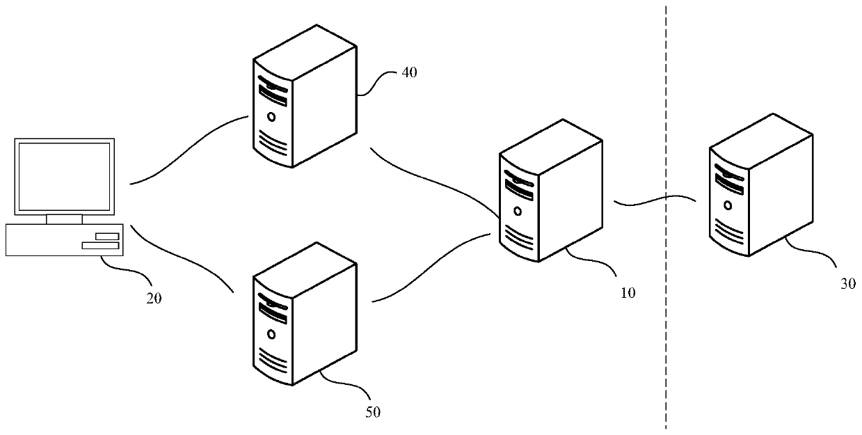 A method and device for identifying cloud applications