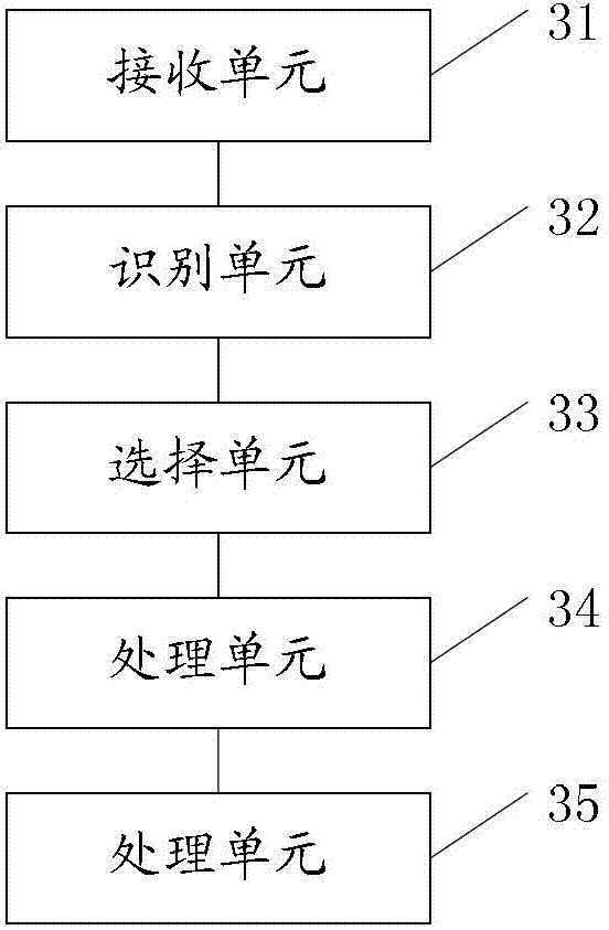 Updating method, device, and system of voice recognition device