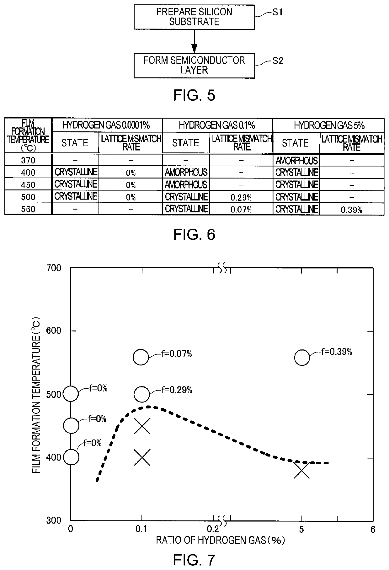 Manufacturing method for semiconductor laminated film, and semiconductor laminated film