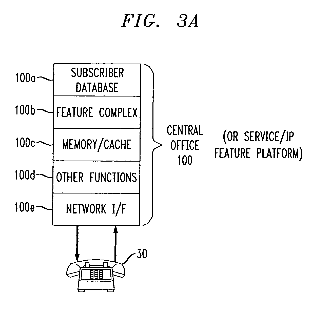 Network provided information using text-to-speech and speech recognition and text or speech activated network control sequences for complimentary feature access