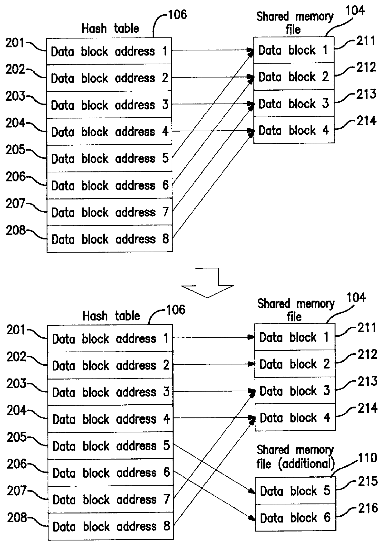 Dynamic adding system for memory files shared among hosts, dynamic adding method for memory files shared among hosts, and computer-readable medium recording dynamic adding program for memory files shared among hosts