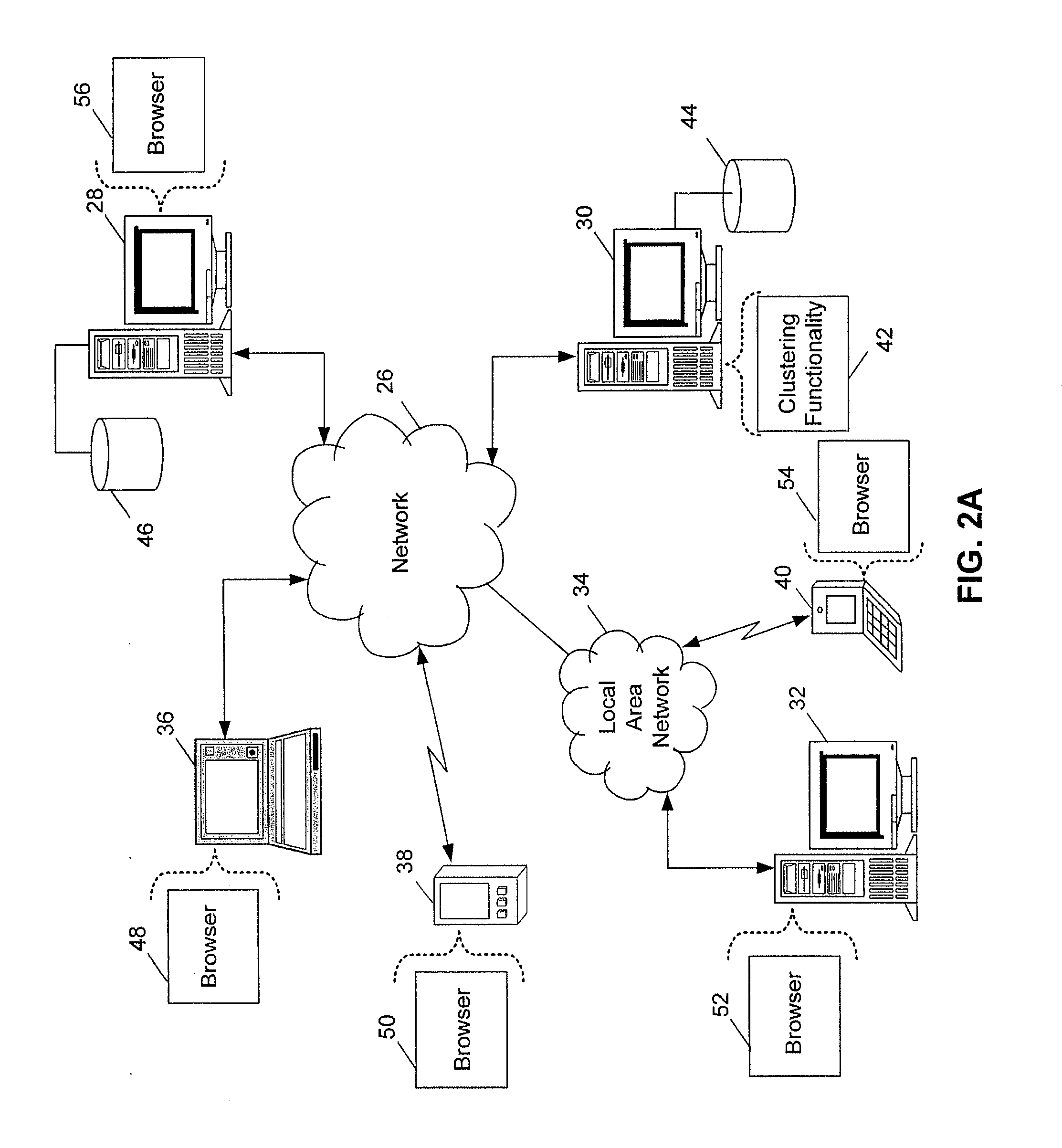 User Interface in Automated Scheduling System