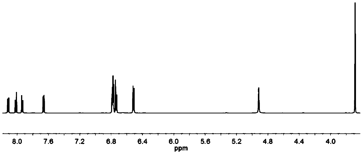 Diamine compound containing diarylamine-pyrene structure, and preparation method thereof, polyamide, polyimide and applications thereof