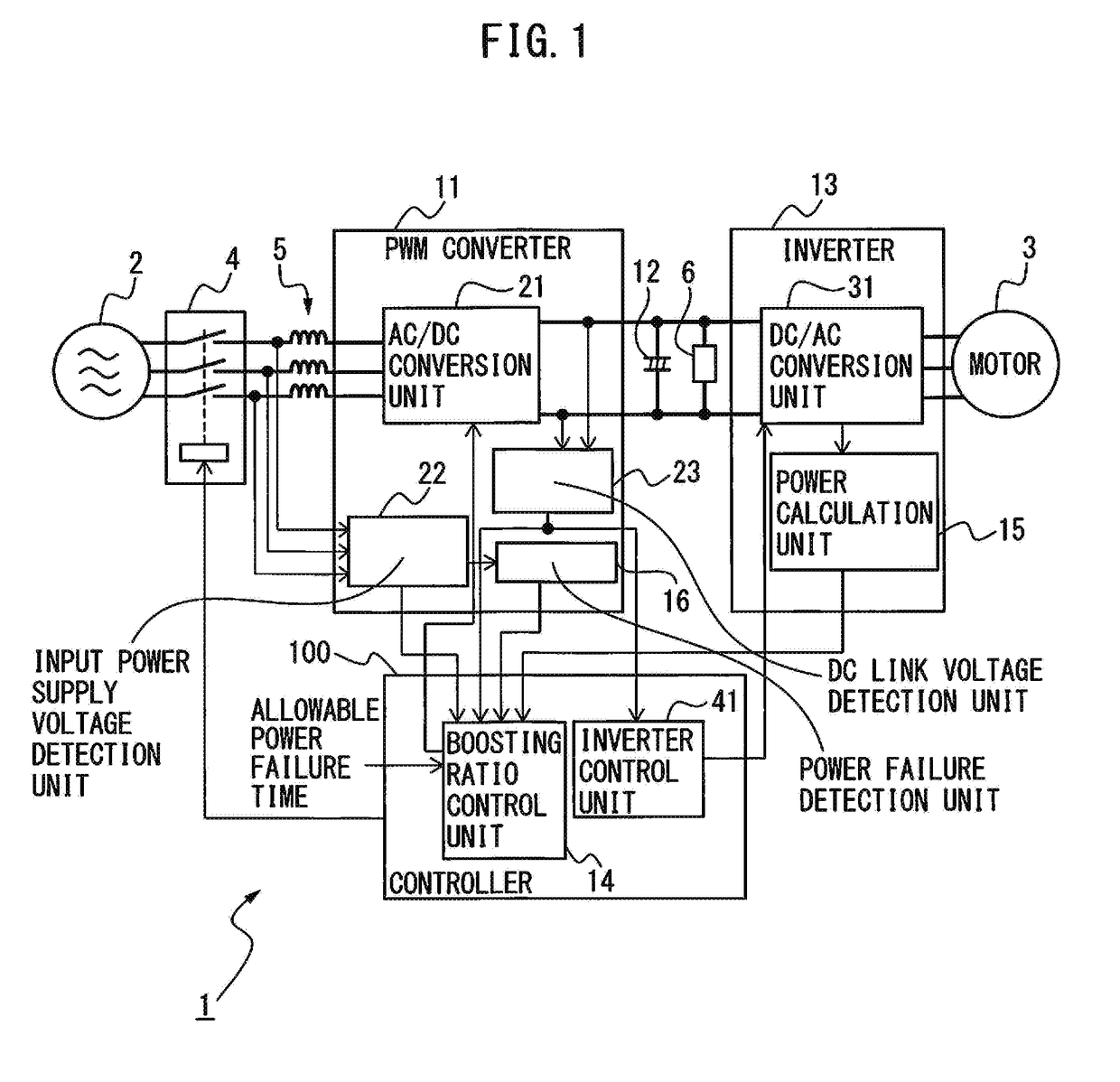 Motor drive device including pwm converter controlled in boosting ratio