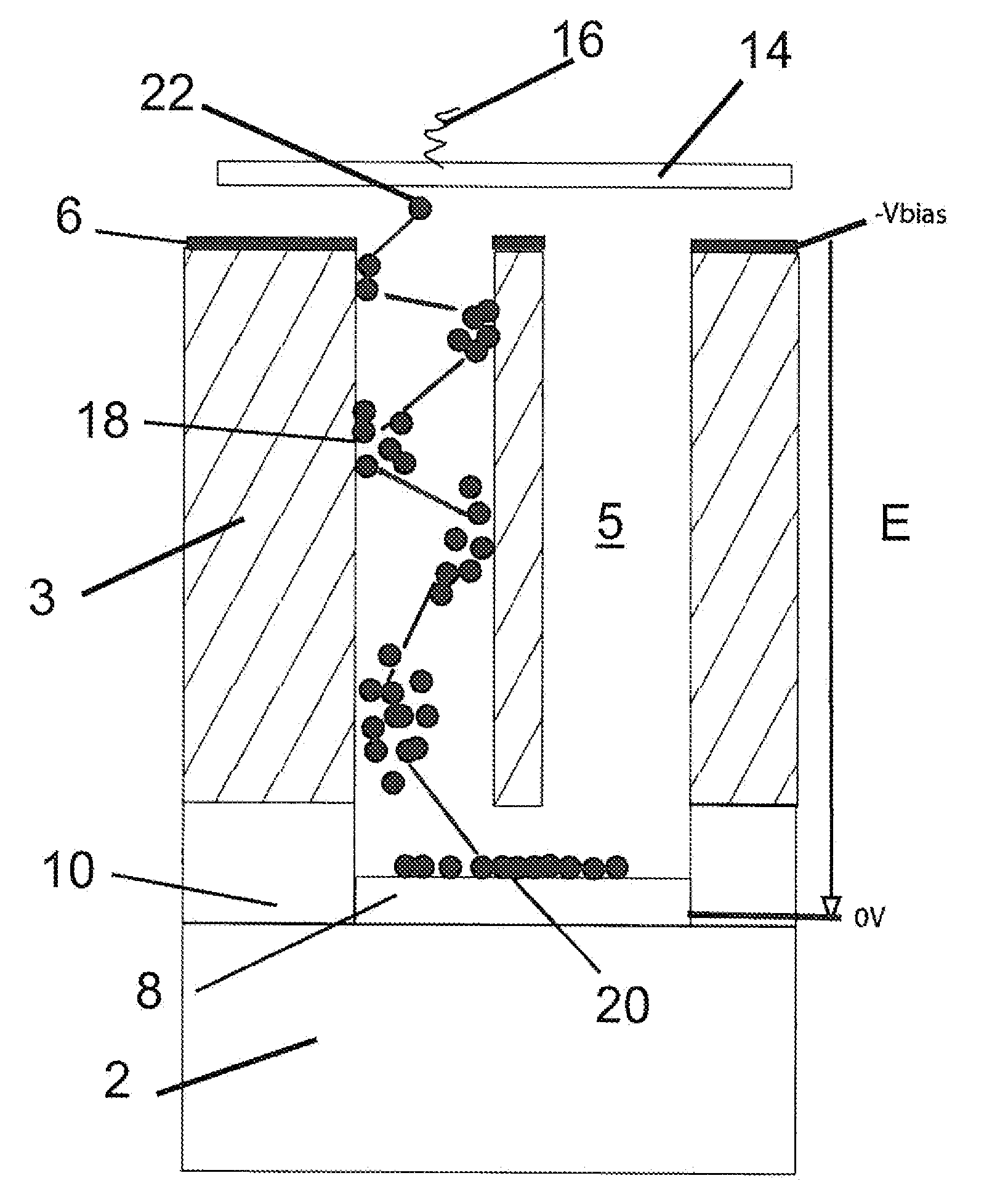 Microchannel plate and its manufacturing method