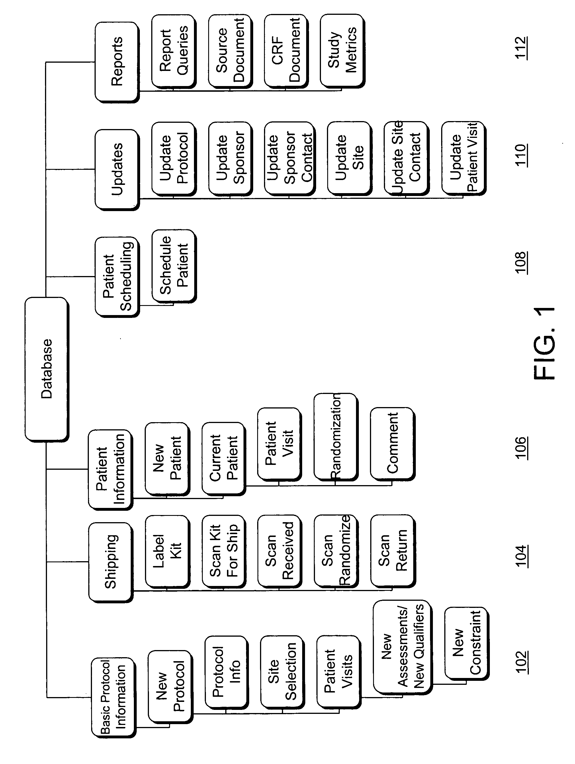 Method and system for automated pharmaceutical research and reporting