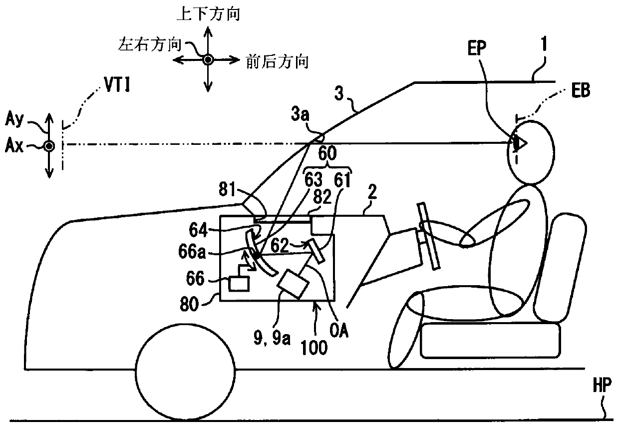 Head-up display device and image projection unit