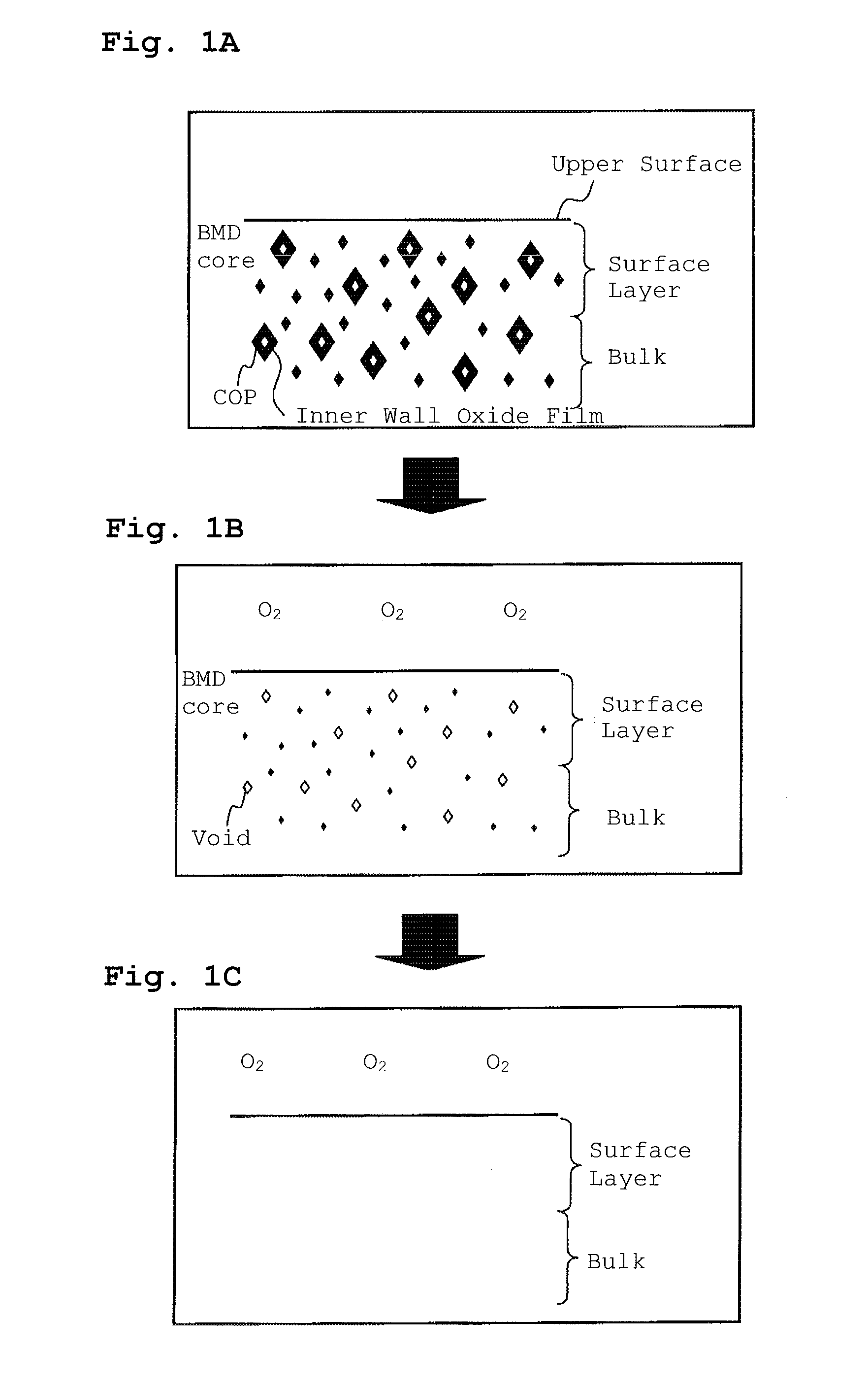 Method for heat-treating silicon wafer