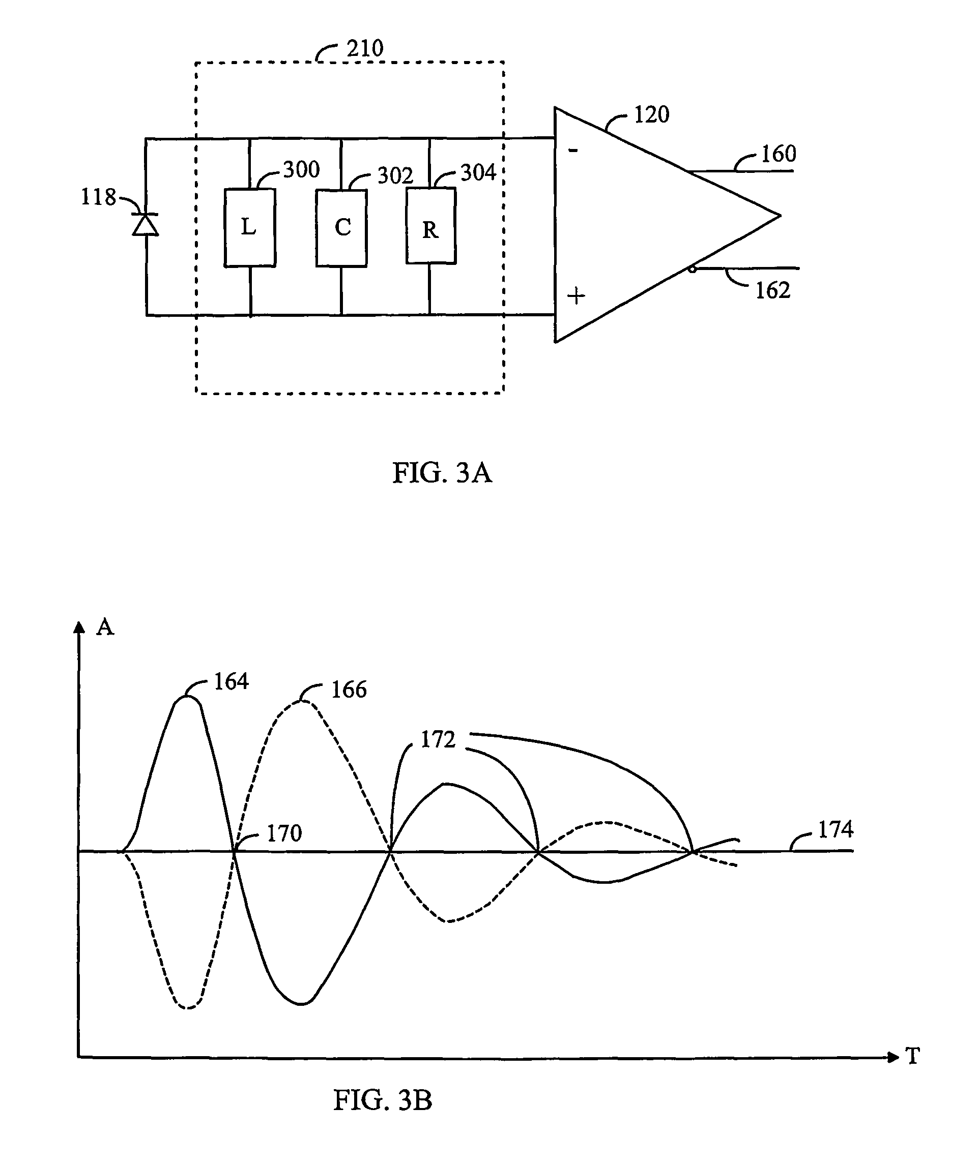 Method and arrangement for performing triggering and timing of triggering