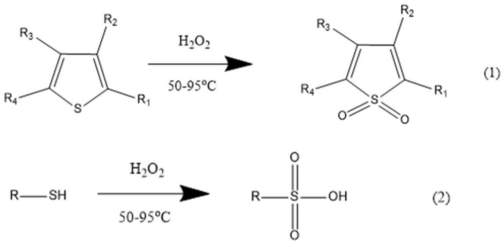 Metacresol deep desulfurization system and process