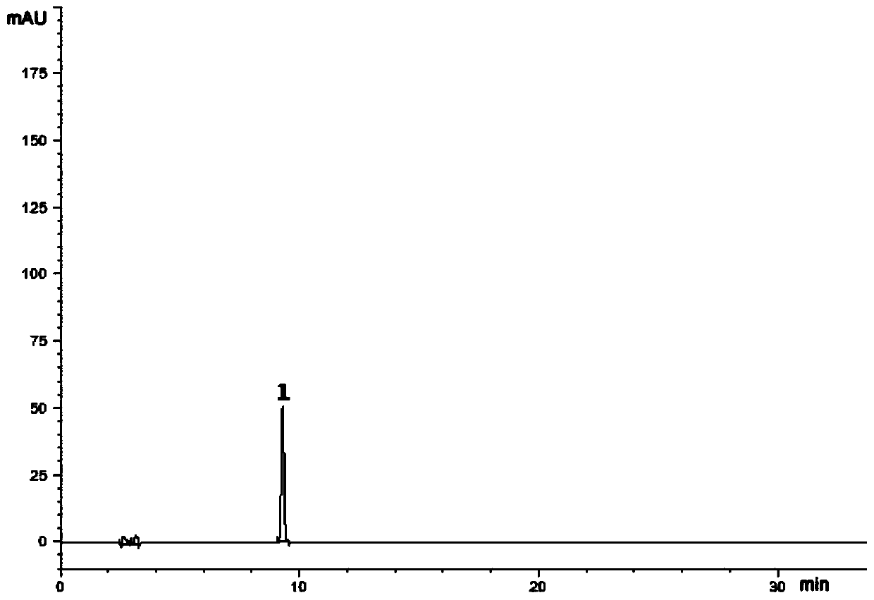 A kind of processing method of free chrysanthemum