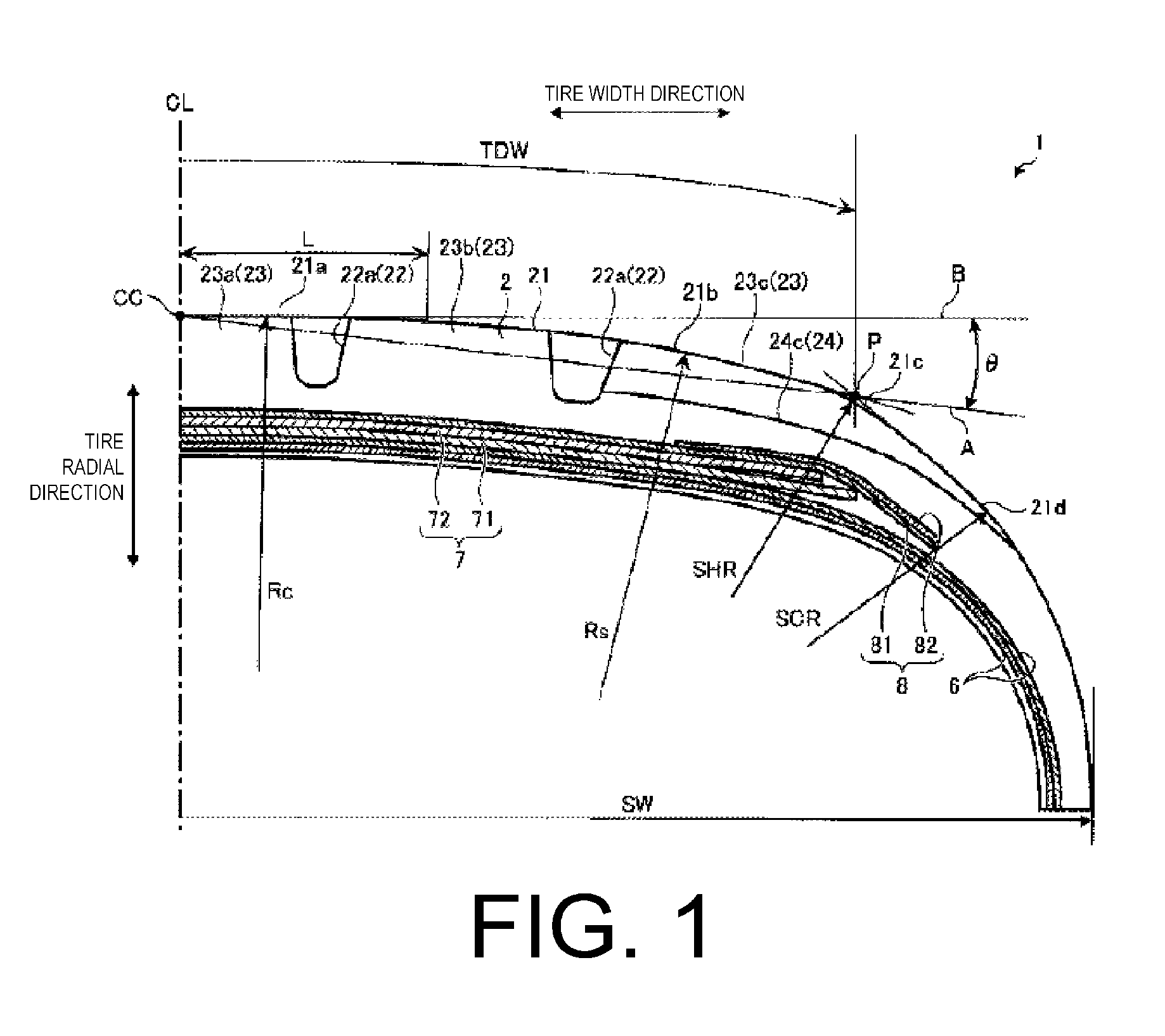 Pneumatic tire with tread having different curvature radii