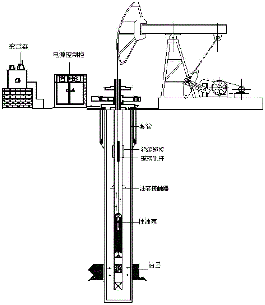 Oil pumping device for oil field rod pumped well