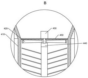 Appearance leveling device for PCB