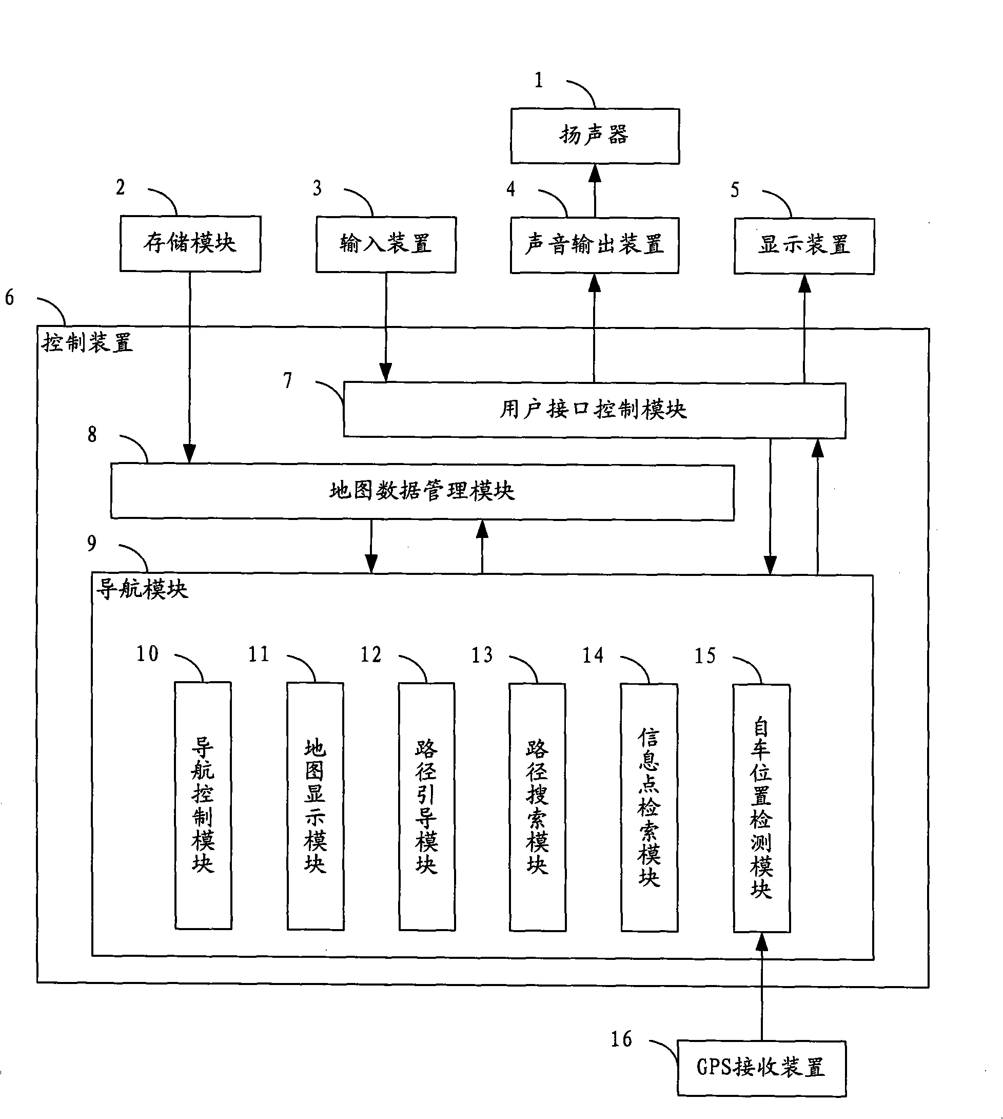 Navigation system client terminal, service terminal, and map data providing and responding method
