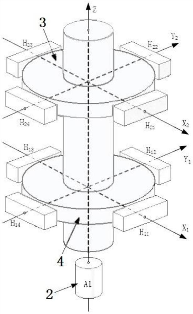 Measuring method and system for five- and six-degree-of-freedom errors of shafting based on circular gratings