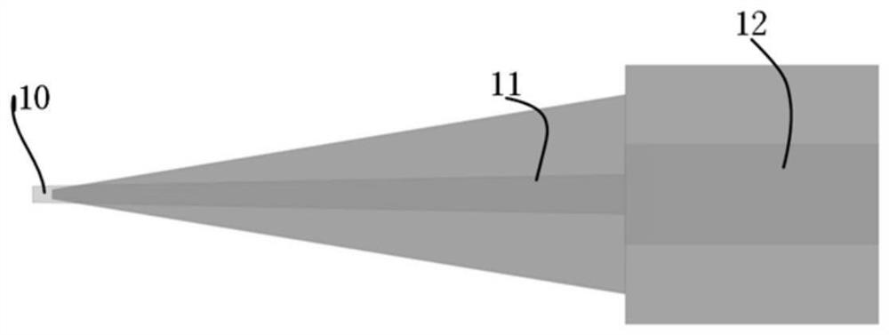 A kind of arrayed waveguide grating with double-layer structure