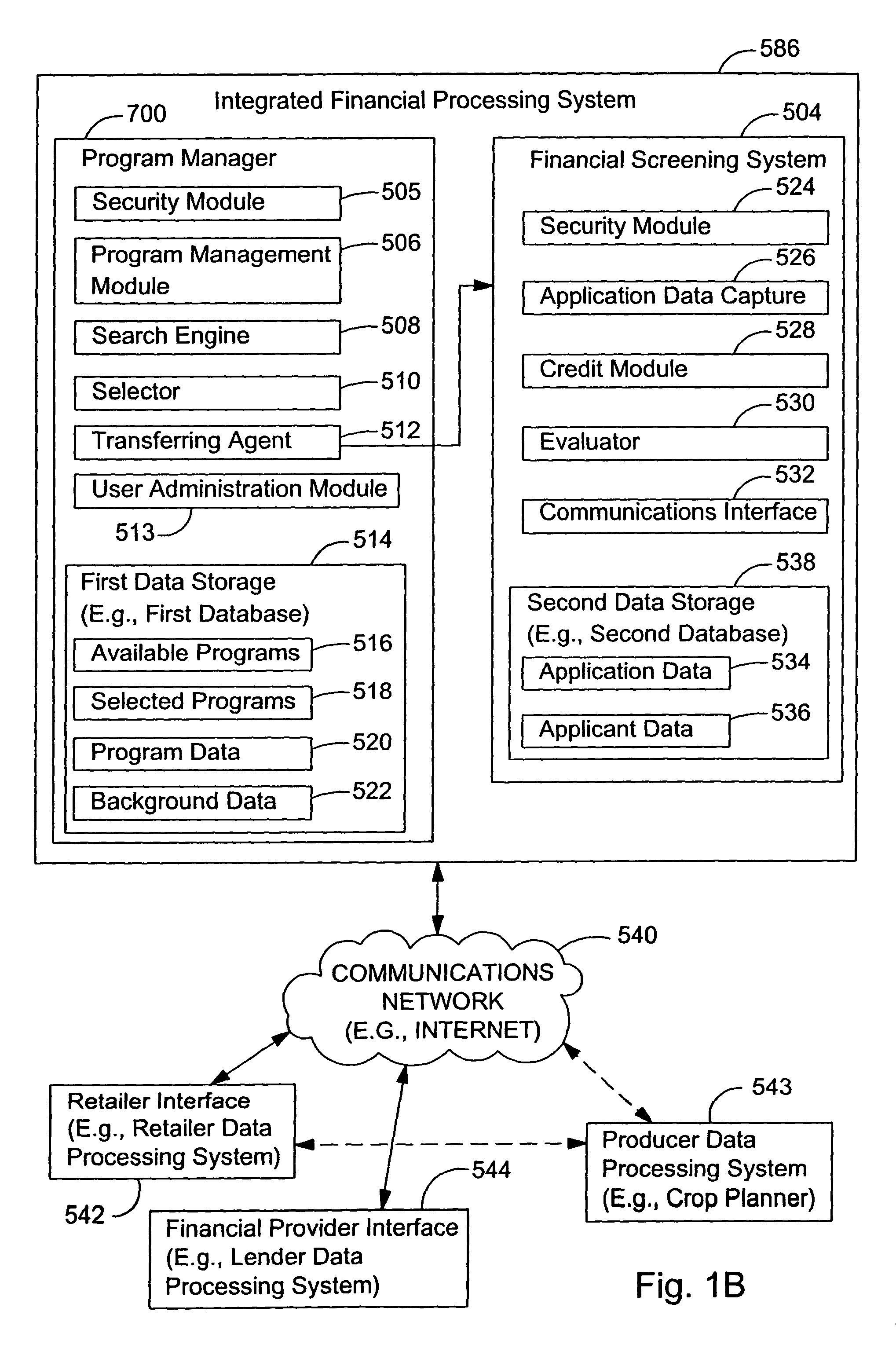 Integrated financial processing system and method for facilitating an incentive program