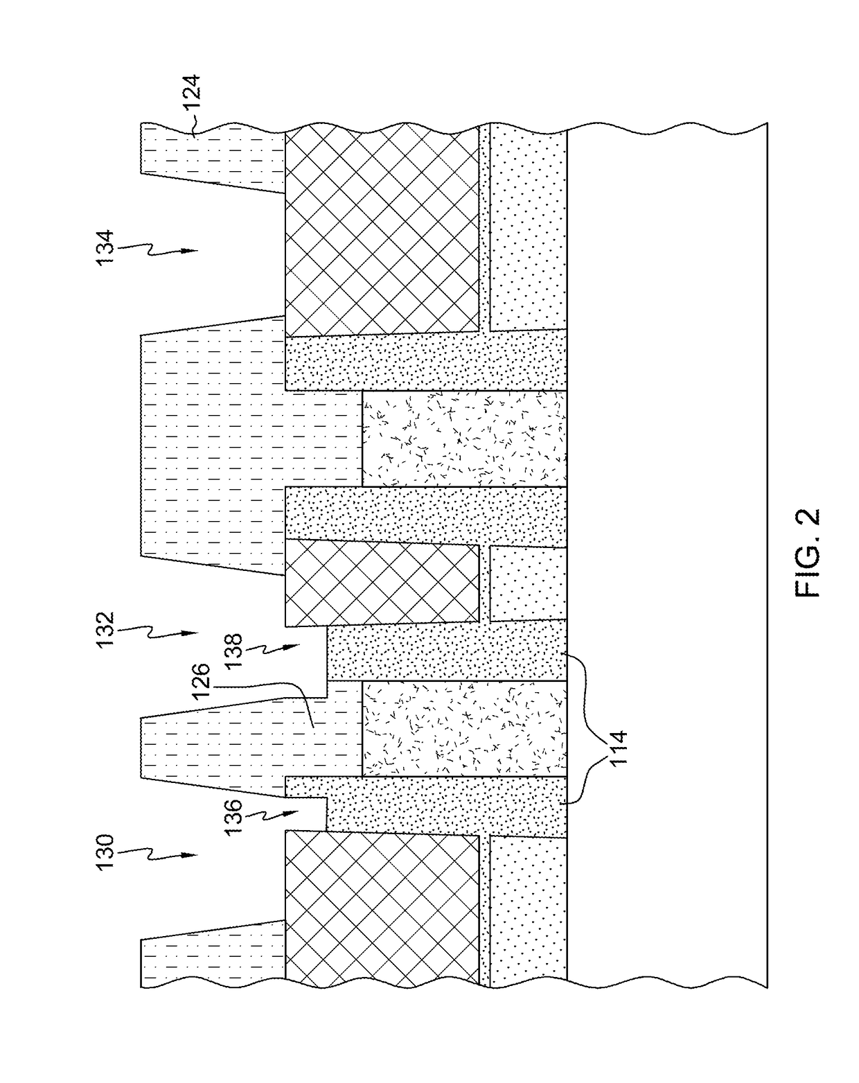 Self-aligned contact protection using reinforced gate cap and spacer portions