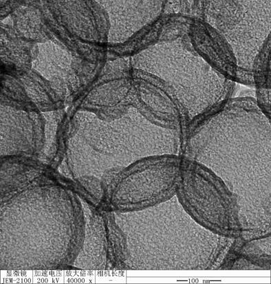 Double-shell different component hollow carbon microsphere with adjustable cavity size and wall thickness