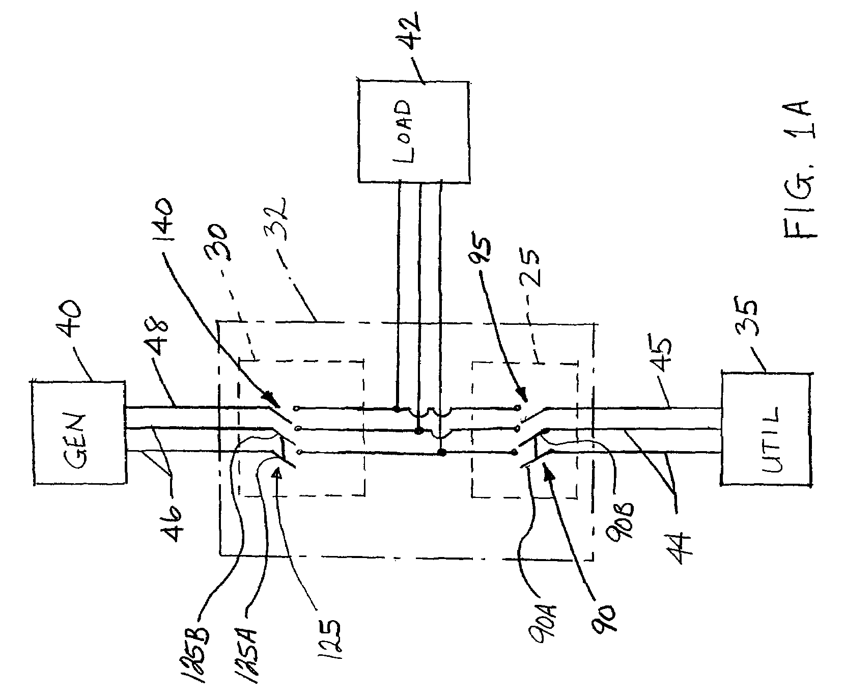 Method of sequentially actuating power supply switches including a neutrally connected switch