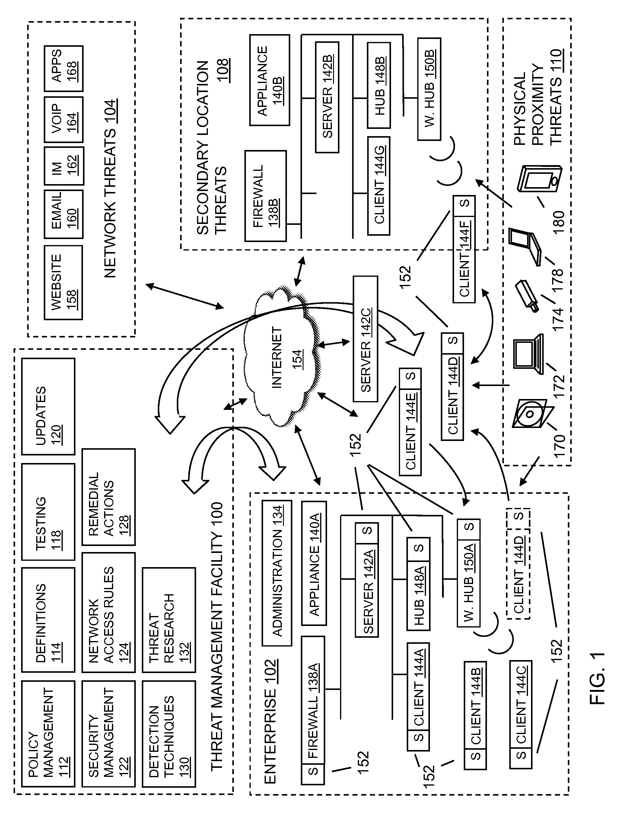 Protected access control method for shared computer resources
