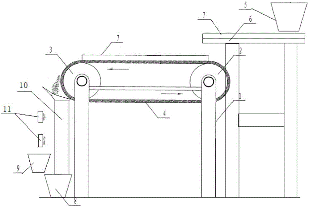 Device for separating impurities from spice for pastry