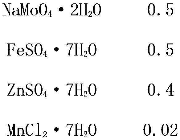 Detection method for obligate hydrocarbon oxidizing bacteria