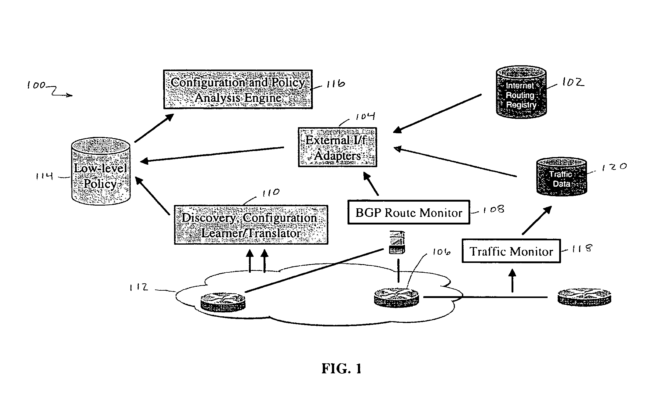 System and method for statistical analysis of border gateway protocol (BGP) configurations