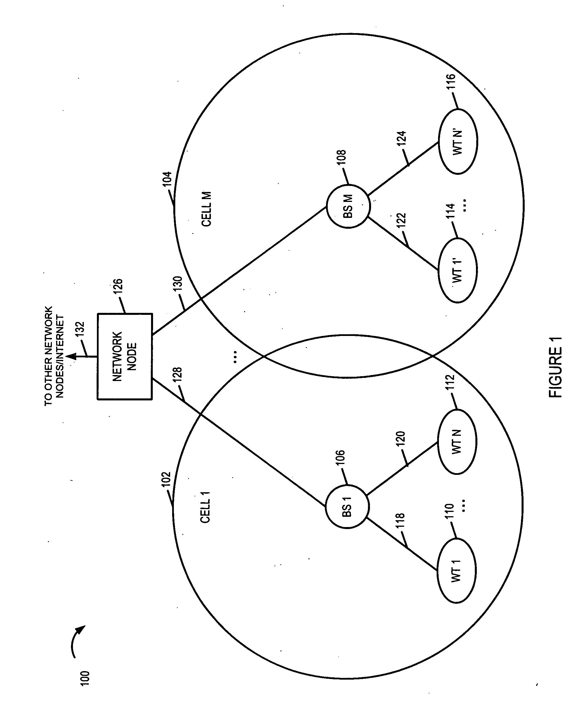 Methods and apparatus for antenna control in a wireless terminal
